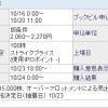 Casa（7196）も積極的には行きづらい？