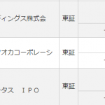 IPOの抽選初日、とりあえず2銘柄～