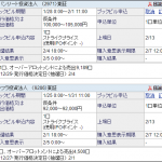 リート2社は予定通り申し込み！