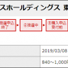 日本ホスピス（7061）の仮条件が高いけど・・・？