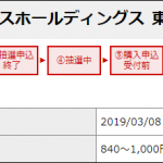 日本ホスピス（7061）の仮条件が高いけど・・・？