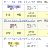 2019年7月優待はとりあえず、ダイドーグループ（2590）を取得！